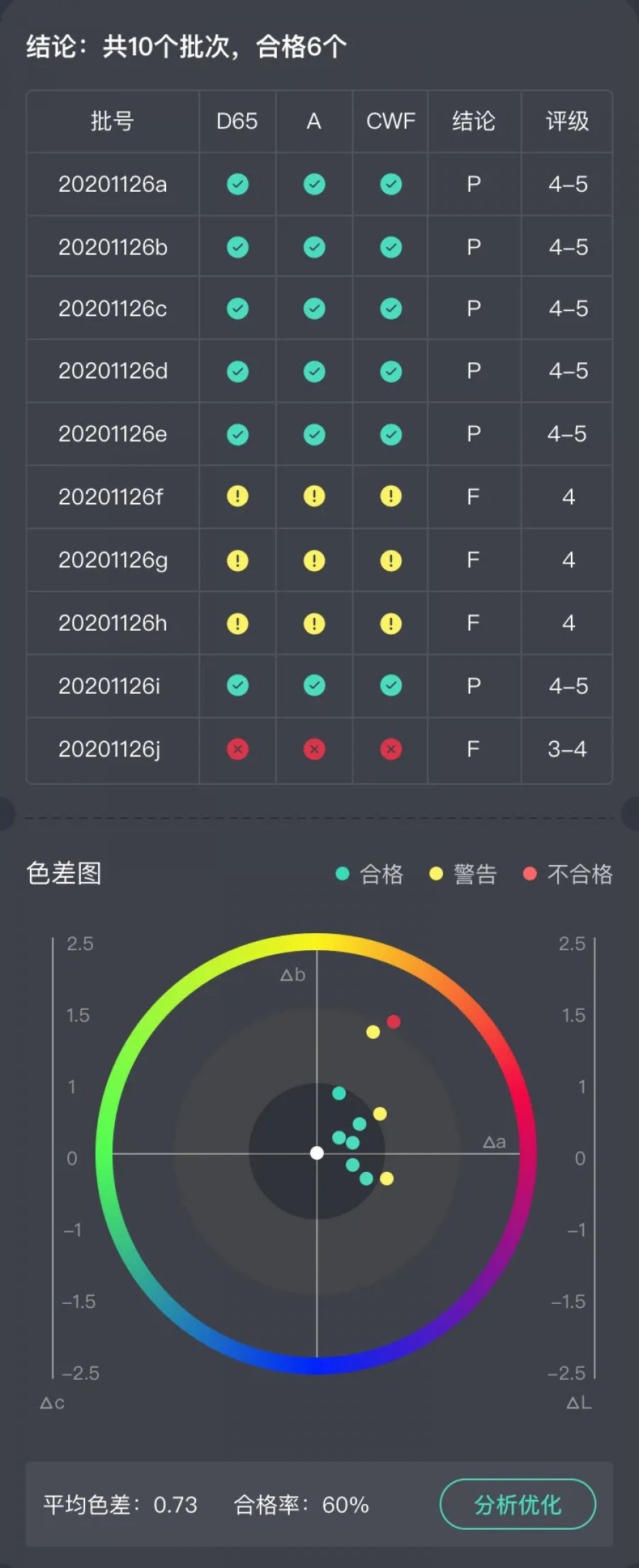 大货.jpg