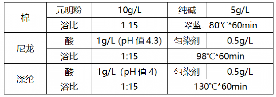 7adcb079799537bed4be2245dd087de8.png